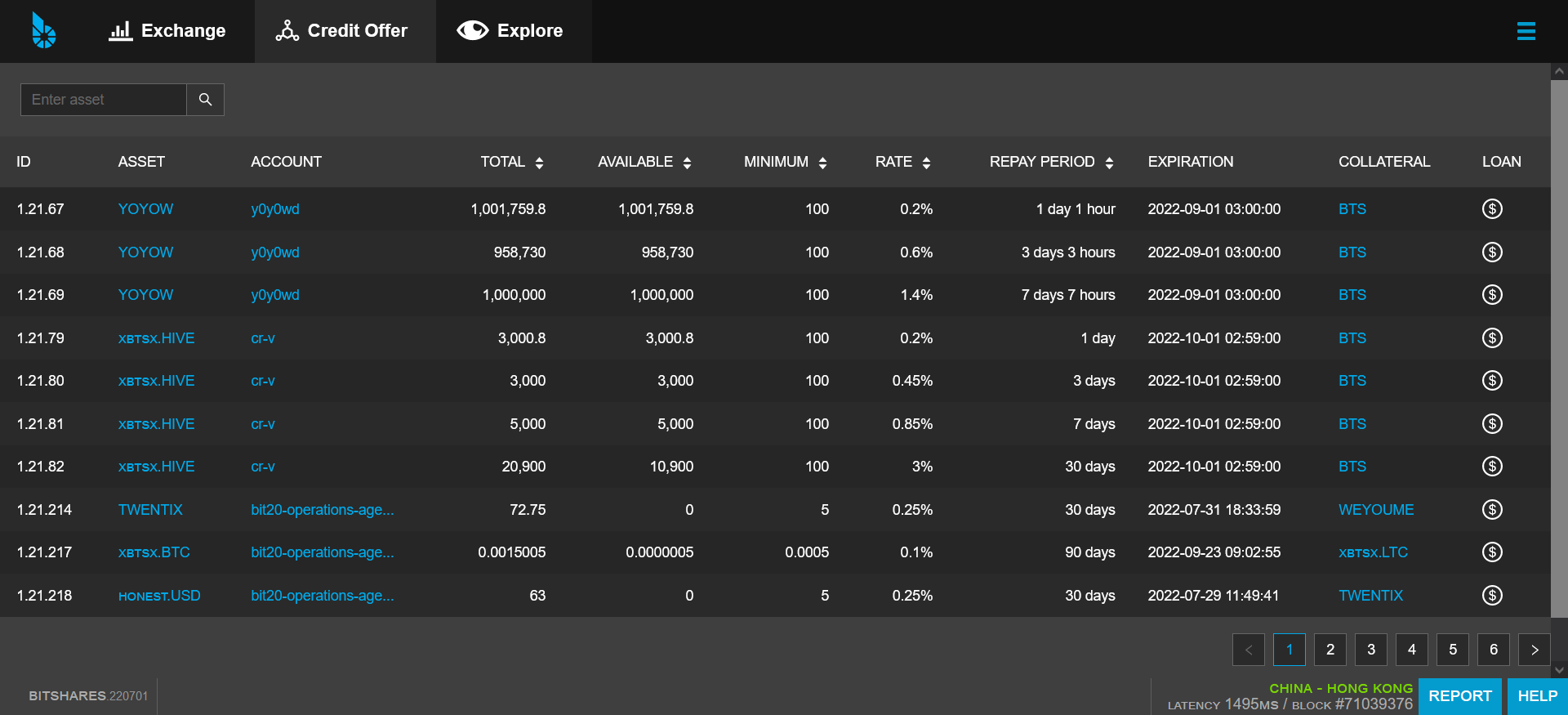 bitsharesorg2